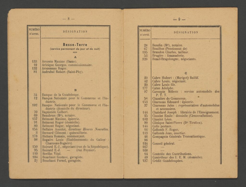 Annuaire Guadeloupe Basse-Terre