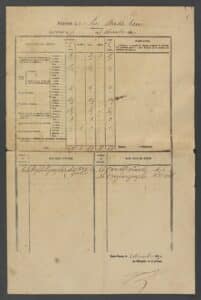 [FOCUS] Un coup d’œil fugace sur la prison de Basse-Terre un jour de décembre 1909.