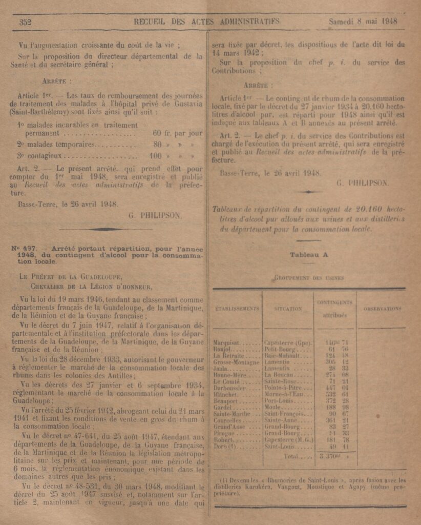 Archives Guadeloupe Recueil des actes administratifs Préfecture