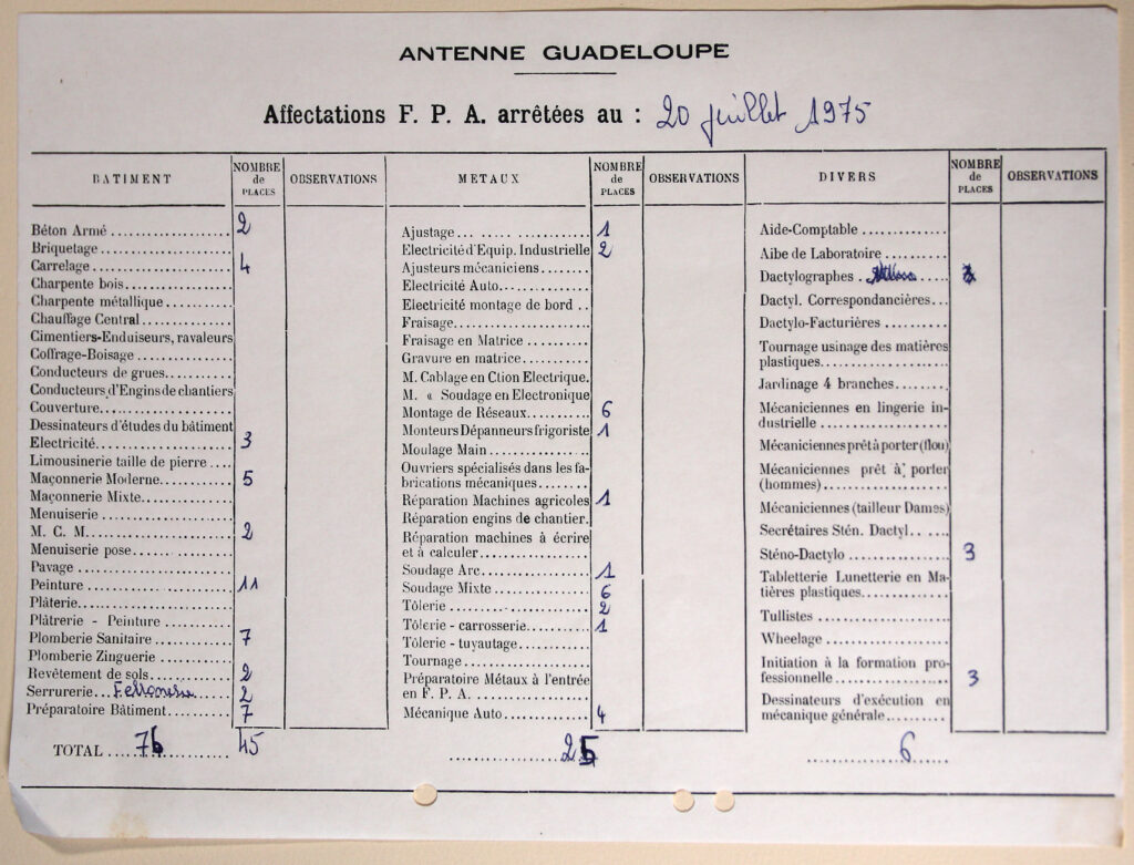bumidom, archives départementales Guadeloupe